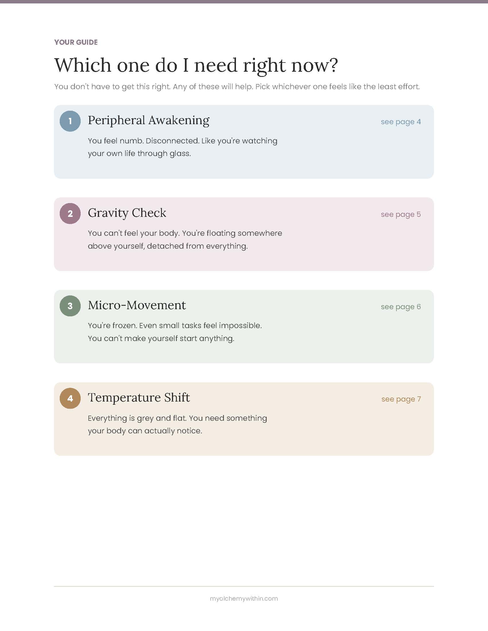Decision guide page
