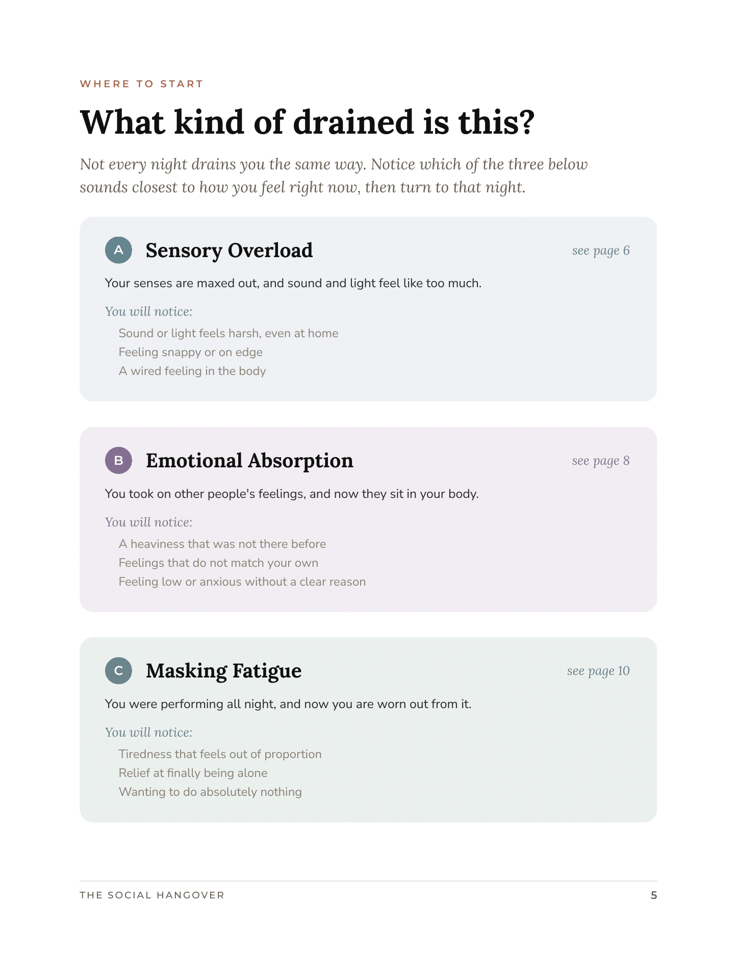 What kind of drained is this page