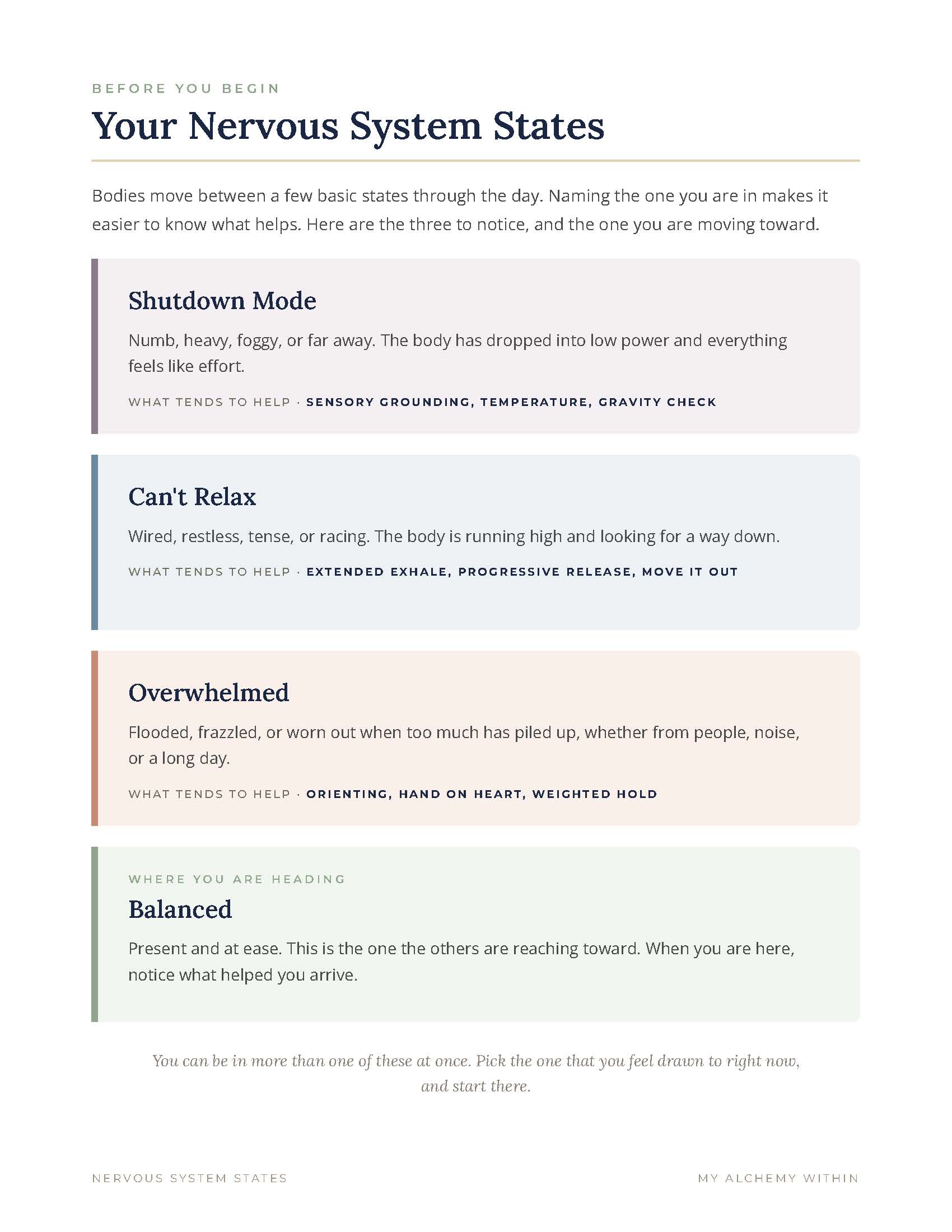 Nervous system states guide page